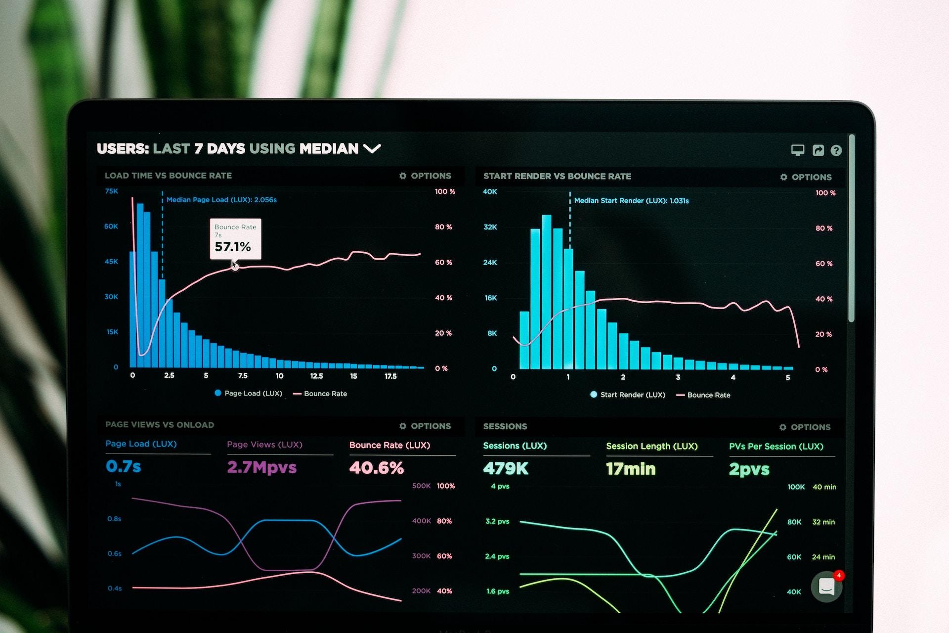 big-data-and-its-potential-on-business